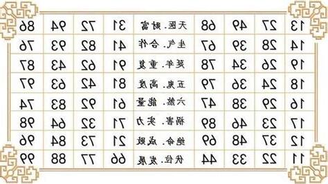 數字 能量